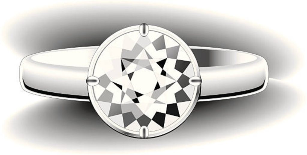 moissanite ring
