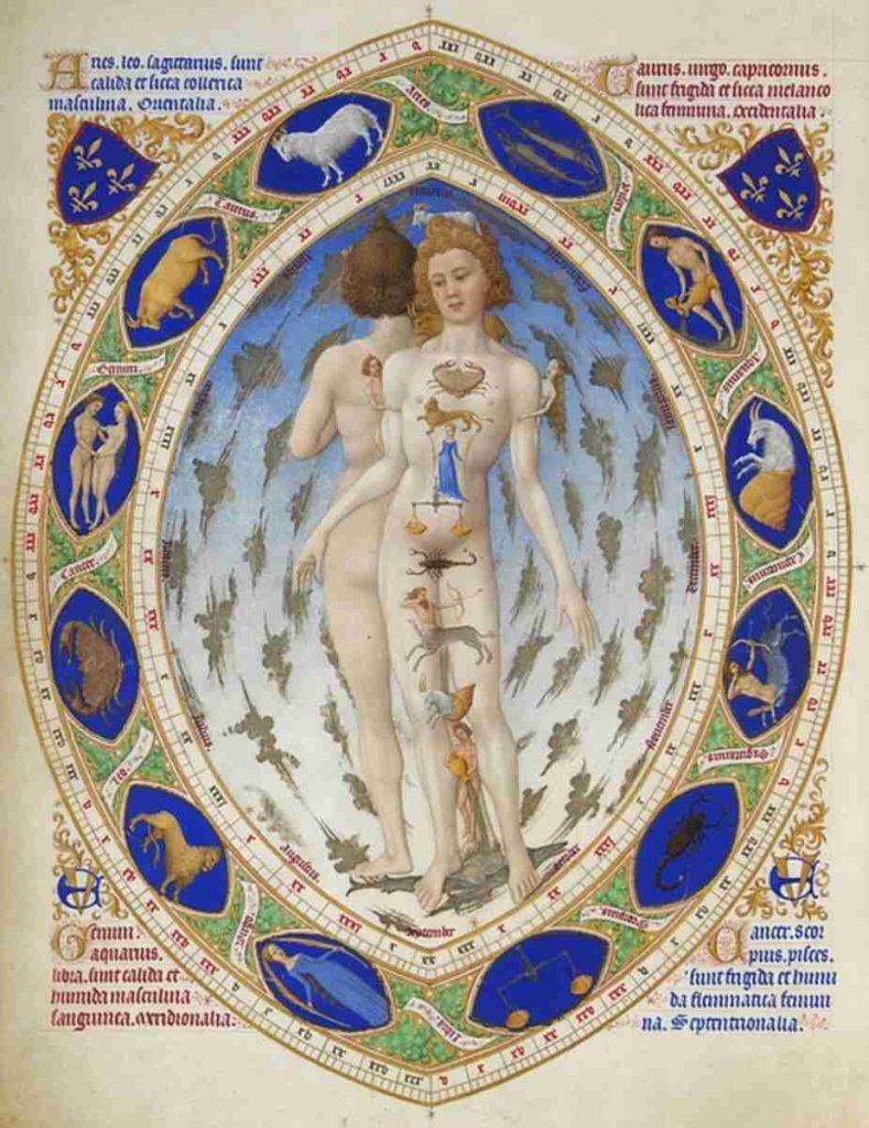 Zodiac Sign