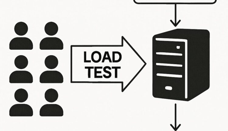 Application Load Testing tools